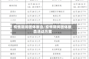 疫情期间团体献血/疫情期间团体献血活动方案