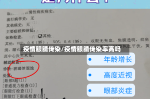 疫情眼睛传染/疫情眼睛传染率高吗