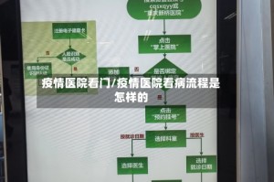 疫情医院看门/疫情医院看病流程是怎样的