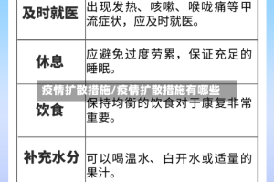 疫情扩散措施/疫情扩散措施有哪些