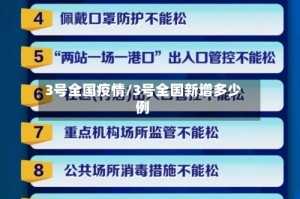 3号全国疫情/3号全国新增多少例