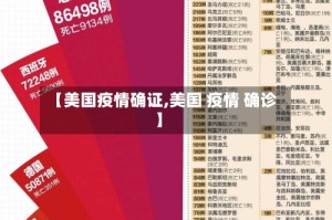【美国疫情确证,美国 疫情 确诊】