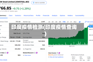 印度疫情检测(印度疫情查询)