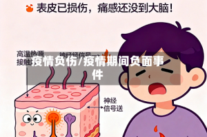 疫情负伤/疫情期间负面事件