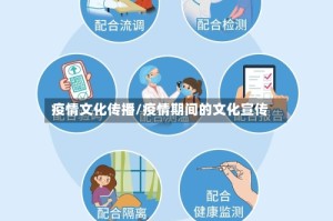 疫情文化传播/疫情期间的文化宣传