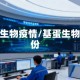 基蛋生物疫情/基蛋生物股份