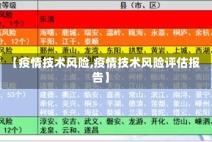 【疫情技术风险,疫情技术风险评估报告】