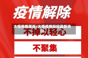大悟疫情等级/大悟疫情防控最新消息