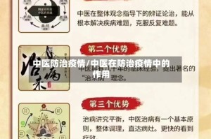 中医防治疫情/中医在防治疫情中的作用