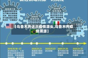 【乌鲁木齐这次疫情源头,乌鲁木齐疫情溯源】