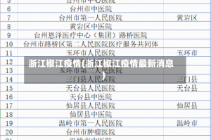 浙江椒江疫情(浙江椒江疫情最新消息)