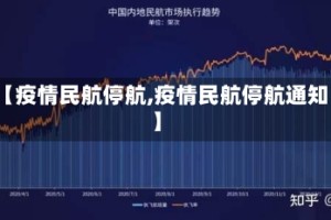 【疫情民航停航,疫情民航停航通知】