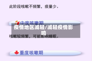 疫情地区减轻/减轻疫情影响