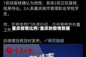 重庆疫情比例/重庆的疫情数据