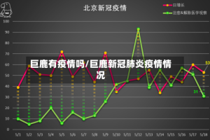 巨鹿有疫情吗/巨鹿新冠肺炎疫情情况