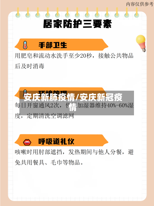 安庆新肺疫情/安庆新冠疫情-第1张图片