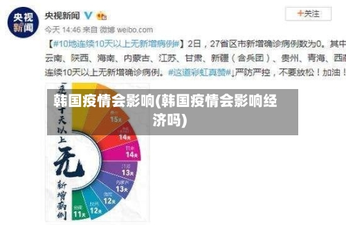 韩国疫情会影响(韩国疫情会影响经济吗)-第3张图片
