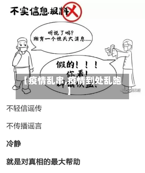 【疫情乱串,疫情到处乱跑】-第2张图片