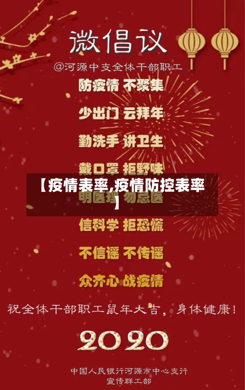 【疫情表率,疫情防控表率】-第2张图片