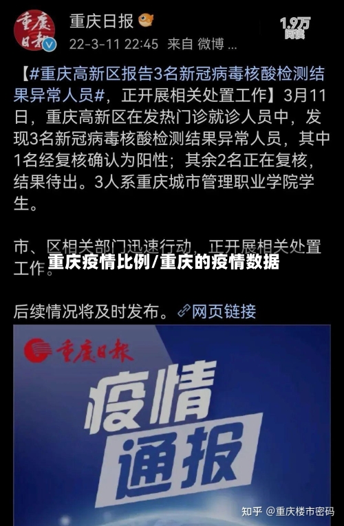 重庆疫情比例/重庆的疫情数据-第1张图片