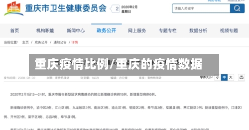 重庆疫情比例/重庆的疫情数据-第2张图片