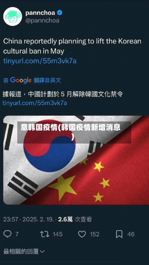 意韩国疫情(韩国疫情新增消息)-第1张图片