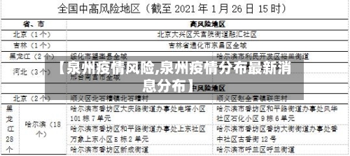 【泉州疫情风险,泉州疫情分布最新消息分布】-第1张图片