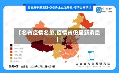 【名省疫情名单,疫情省份最新消息】-第2张图片