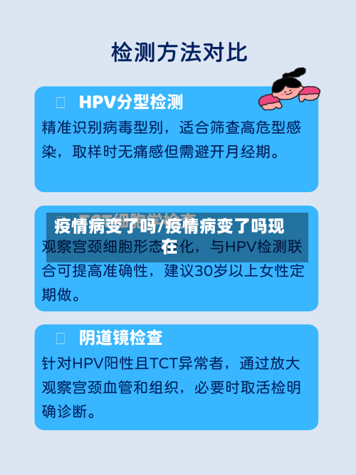 疫情病变了吗/疫情病变了吗现在-第1张图片