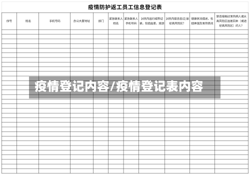 疫情登记内容/疫情登记表内容-第1张图片