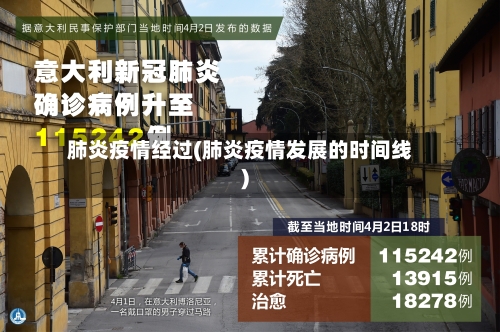 肺炎疫情经过(肺炎疫情发展的时间线)-第1张图片