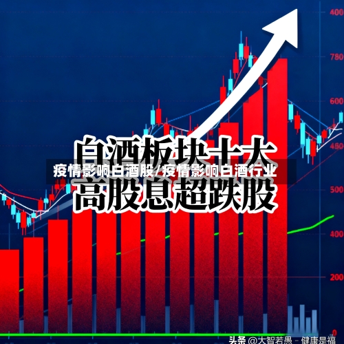 疫情影响白酒股/疫情影响白酒行业-第3张图片