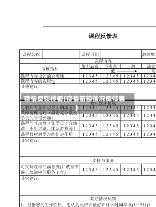 疫情反馈模板(疫情防控情况反馈表)-第2张图片