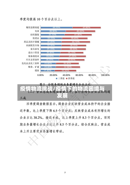 疫情物流挑战/疫情下的物流困境与发展-第2张图片