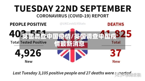 英国调查中国疫情/英国调查中国疫情最新消息-第2张图片
