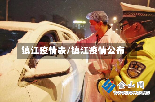 镇江疫情表/镇江疫情公布-第1张图片