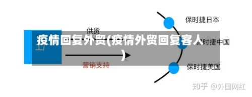 疫情回复外贸(疫情外贸回复客人)-第2张图片