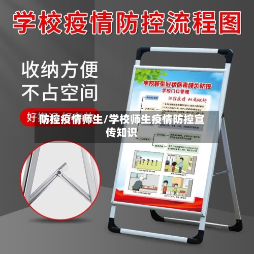 防控疫情师生/学校师生疫情防控宣传知识-第2张图片