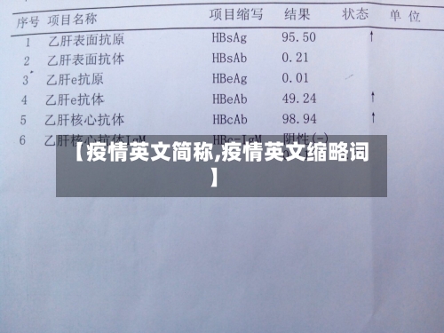 【疫情英文简称,疫情英文缩略词】-第2张图片