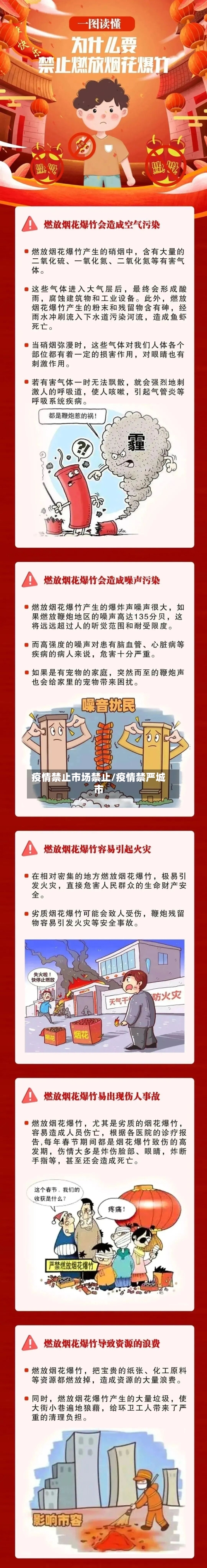 疫情禁止市场禁止/疫情禁严城市-第3张图片