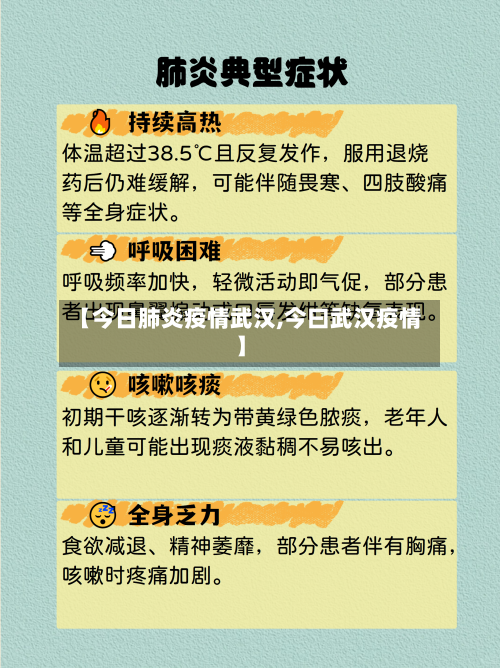 【今日肺炎疫情武汉,今曰武汉疫情】-第3张图片