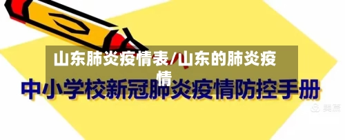 山东肺炎疫情表/山东的肺炎疫情-第1张图片