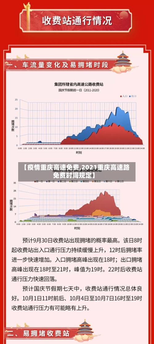 【疫情重庆高速免费,2021重庆高速路免费时间规定】-第1张图片