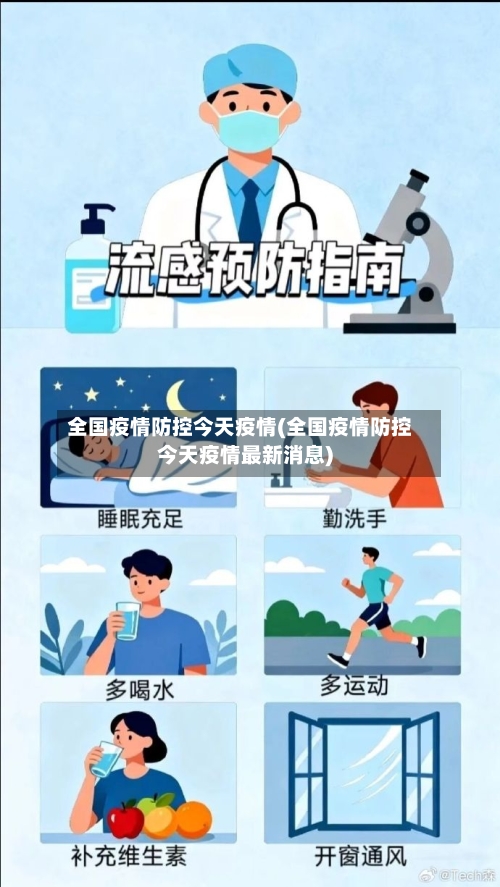 全国疫情防控今天疫情(全国疫情防控今天疫情最新消息)-第1张图片