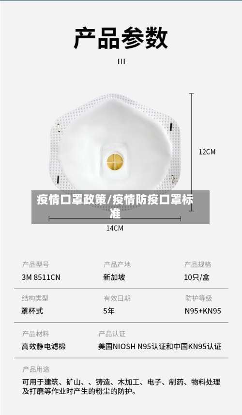 疫情口罩政策/疫情防疫口罩标准-第1张图片