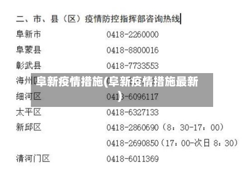 阜新疫情措施(阜新疫情措施最新)-第1张图片