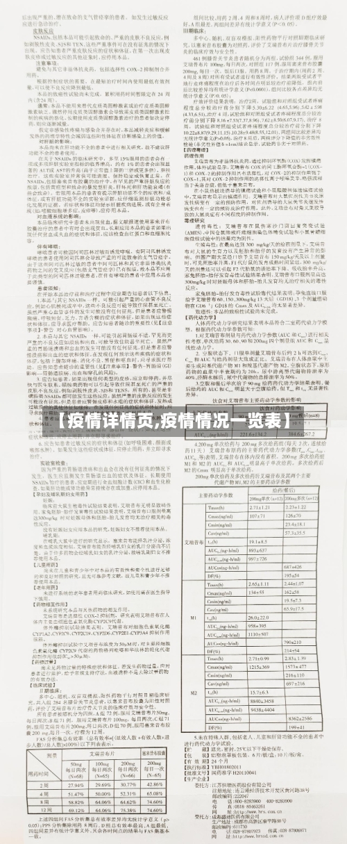 【疫情详情页,疫情情况一览表】-第1张图片