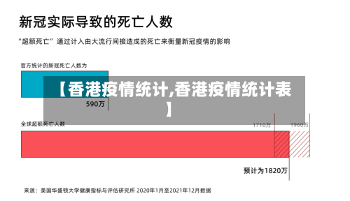 【香港疫情统计,香港疫情统计表】-第1张图片