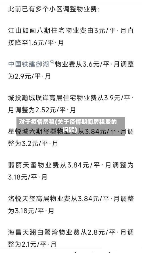 对于疫情房租(关于疫情期间房租费的问题)-第1张图片