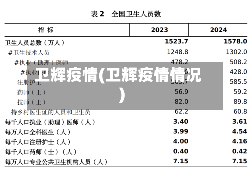 卫辉疫情(卫辉疫情情况)-第3张图片